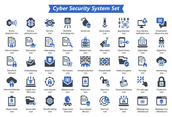 Cyber Security System Icon Set: A Strategic Tool for Modern Design and Communication